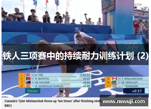铁人三项赛中的持续耐力训练计划 (2)